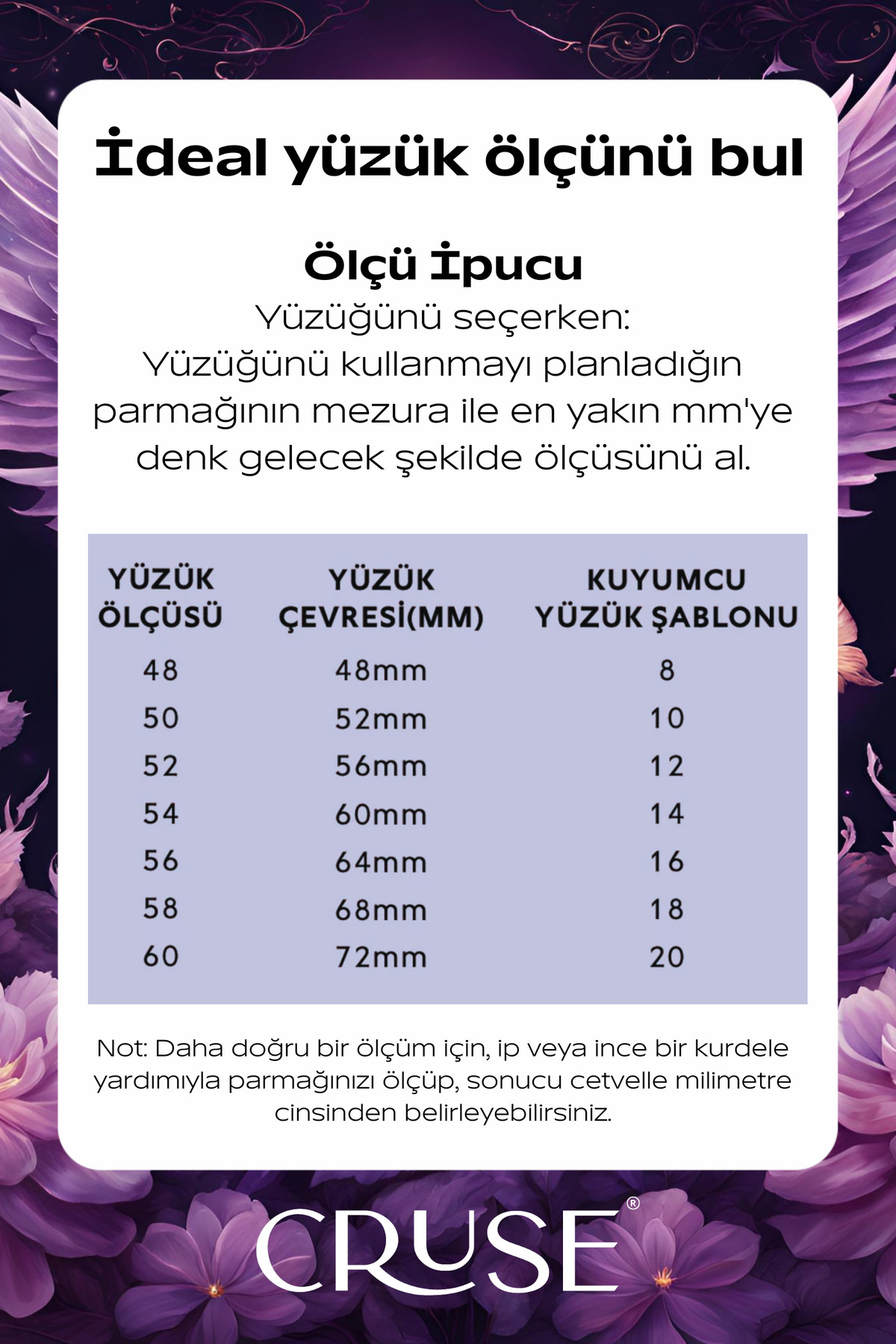 cœur de la seine yüzük | Cruse